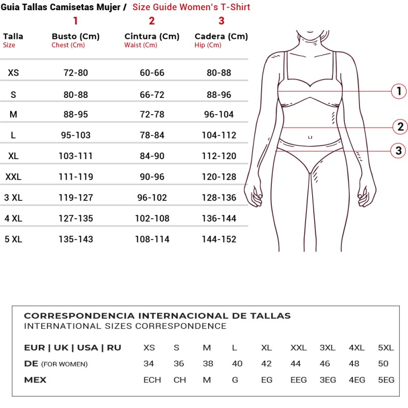 Culotte Ysabel Mora 19343 antirroce