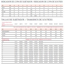 Sujetador Triumph Contouring Sensation W01 Copa D